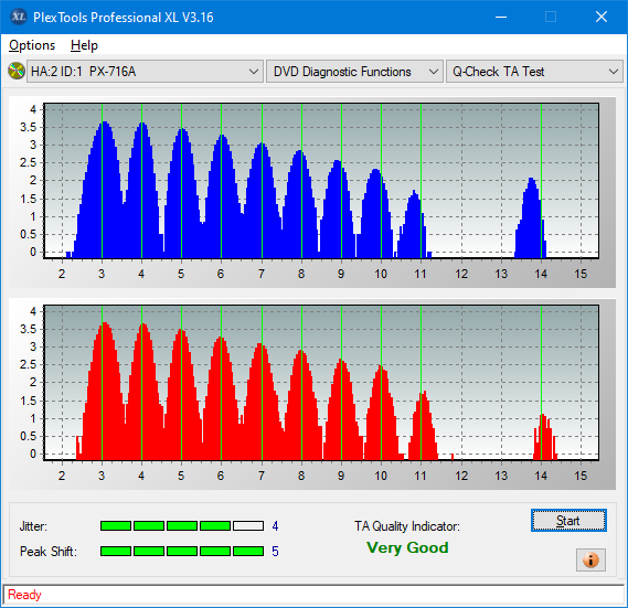 Samsung SH-B123L-ta-test-outer-zone-layer-0-_4x_px-716a.png