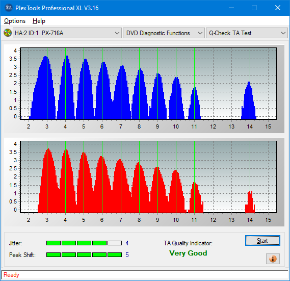 Samsung SH-B123L-ta-test-outer-zone-layer-0-_6x_px-716a.png