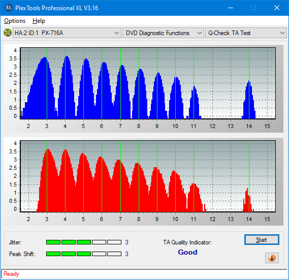 Samsung SH-B123L-ta-test-inner-zone-layer-0-_8x_px-716a.png