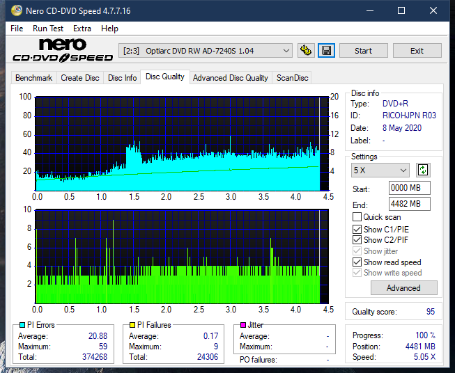 Pioneer BDR-101A (2006r)-dq_8x_ad-7240s.png