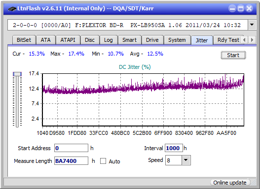 Pioneer BDR-101A (2006r)-jitter_2x_opcon_px-lb950sa.png