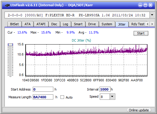 Pioneer BDR-101A (2006r)-jitter_2x_opcoff_px-lb950sa.png