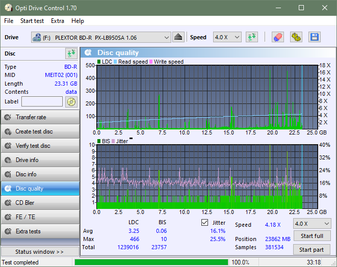 Pioneer BDR-206D/206M-dq_odc170_2x_opcon_px-lb950sa.png