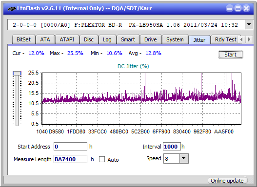 Pioneer BDR-206D/206M-jitter_2x_opcon_px-lb950sa.png