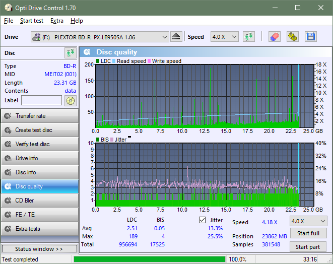 Pioneer BDR-206D/206M-dq_odc170_4x_opcon_px-lb950sa.png