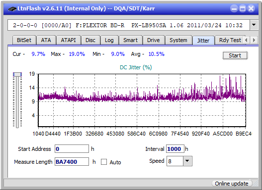 Pioneer BDR-206D/206M-jitter_4x_opcon_px-lb950sa.png