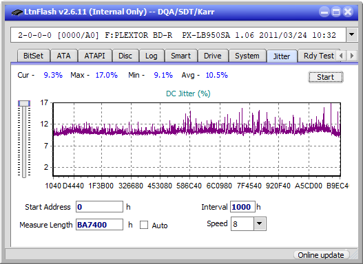 Pioneer BDR-206D/206M-jitter_6x_opcon_px-lb950sa.png