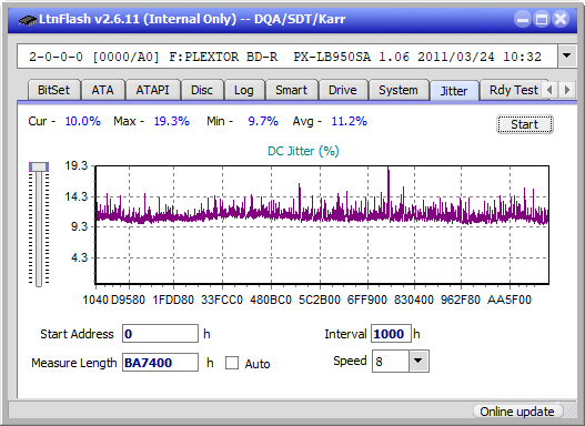 Pioneer BDR-206D/206M-jitter_8x_opcon_px-lb950sa.png