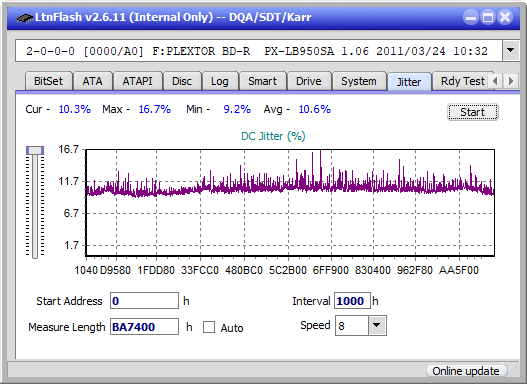 Pioneer BDR-206D/206M-jitter_10x_opcon_px-lb950sa.png