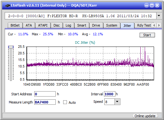 Pioneer BDR-206D/206M-jitter_2x_opcoff_px-lb950sa.png