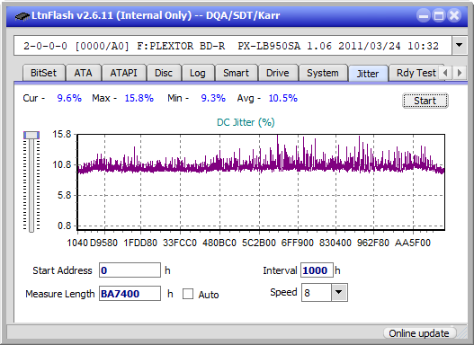 Pioneer BDR-206D/206M-jitter_6x_opcoff_px-lb950sa.png