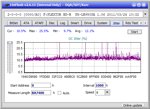 Pioneer BDR-206D/206M-jitter_8x_opcoff_px-lb950sa.png