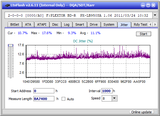 Pioneer BDR-206D/206M-jitter_10x_opcoff_px-lb950sa.png