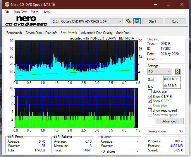 Pioneer BDR-101A (2006r)-dq_4x_ad-7240s.png