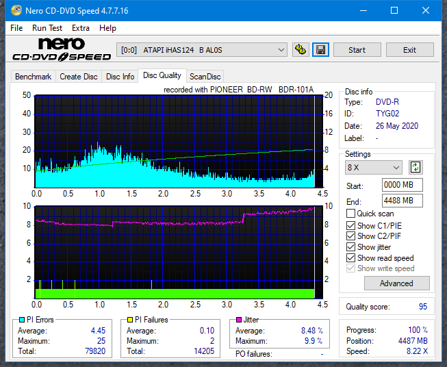 Pioneer BDR-101A (2006r)-dq_4x_ihas124-b.png