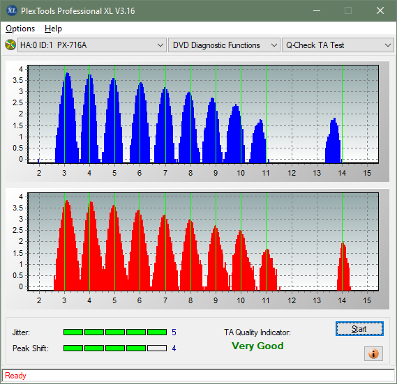 Pioneer BDR-101A (2006r)-ta-test-inner-zone-layer-0-_4x_px-716a.png