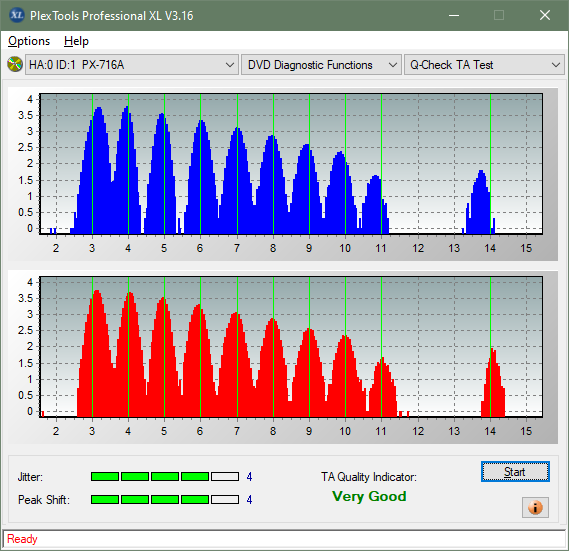 Pioneer BDR-101A (2006r)-ta-test-outer-zone-layer-0-_4x_px-716a.png