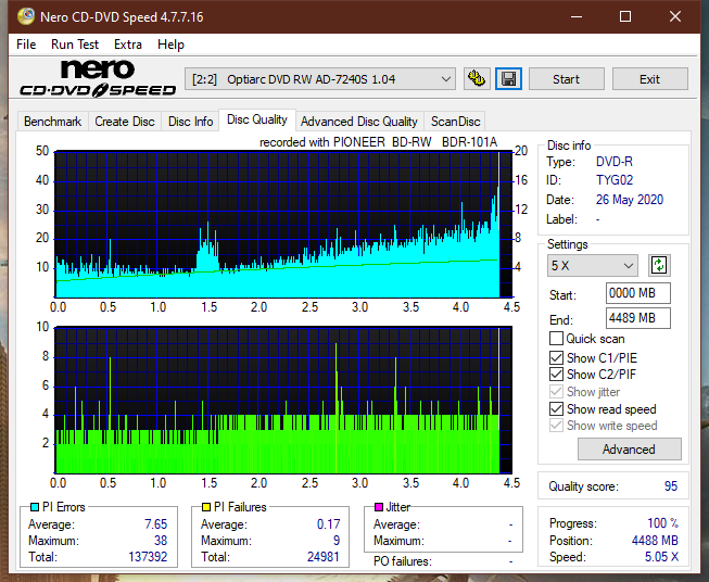 Pioneer BDR-101A (2006r)-dq_8x_ad-7240s.png