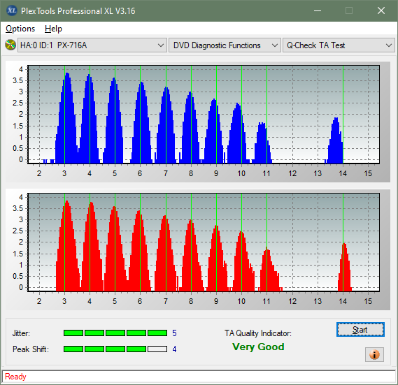 Pioneer BDR-101A (2006r)-ta-test-inner-zone-layer-0-_8x_px-716a.png