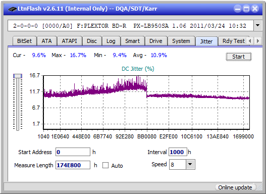 Buffalo BRXL-16U3-jitter_2x_opcon_px-lb950sa.png