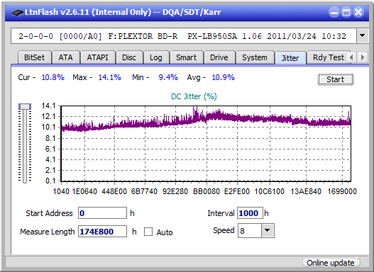 Buffalo BRXL-16U3-jitter_4x_opcon_px-lb950sa.png