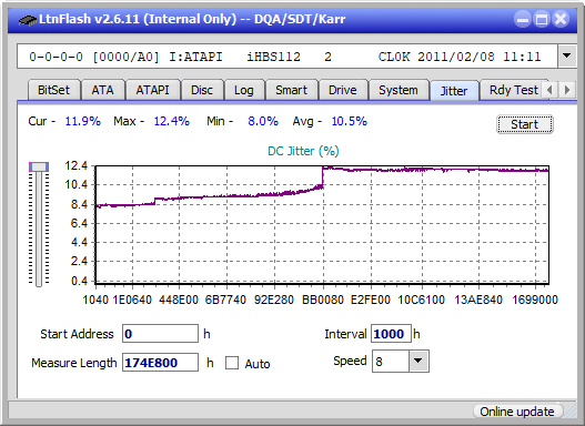 Buffalo BRXL-16U3-jitter_4x_opcoff_ihbs112-gen1.png