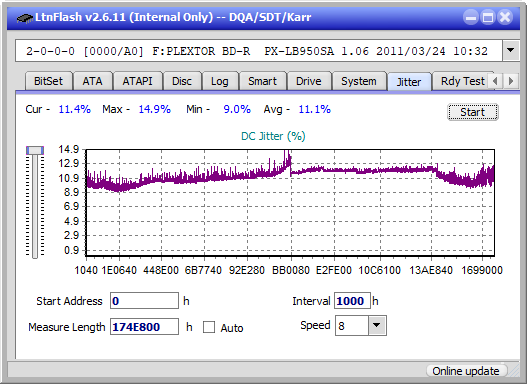 Buffalo BRXL-16U3-jitter_8x_opcoff_px-lb950sa.png