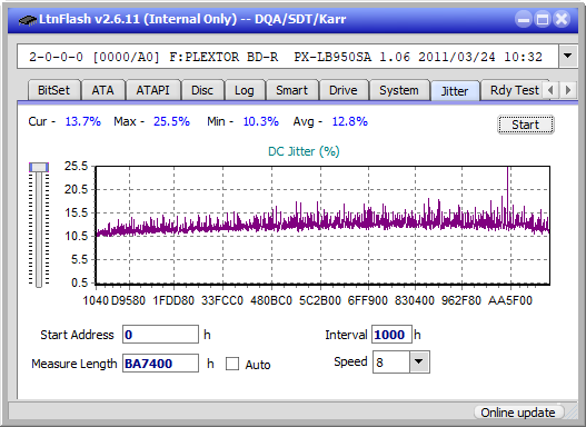 Sony BDX-S600U-jitter_2x_opcon_px-lb950sa.png