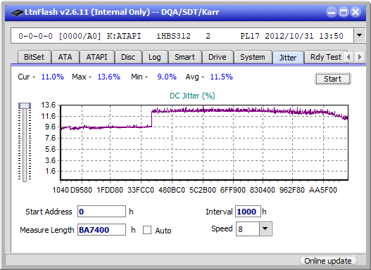 Sony BDX-S600U-jitter_4x_opcon_ihbs312.png