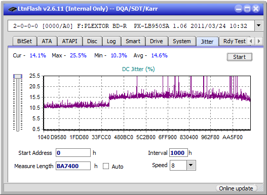 Sony BDX-S600U-jitter_4x_opcon_px-lb950sa.png