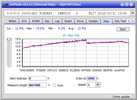 Sony BDX-S600U-jitter_6x_opcon_ihbs312.png