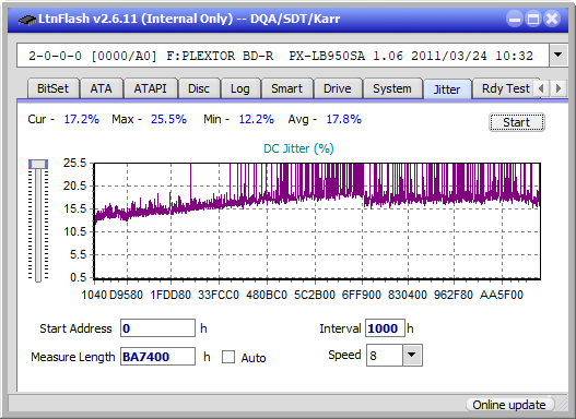 Sony BDX-S600U-jitter_6x_opcon_px-lb950sa.png