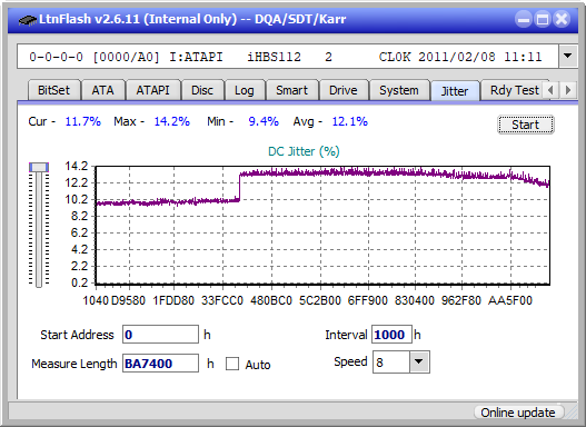 Sony BDX-S600U-jitter_4x_opcoff_ihbs112-gen1.png