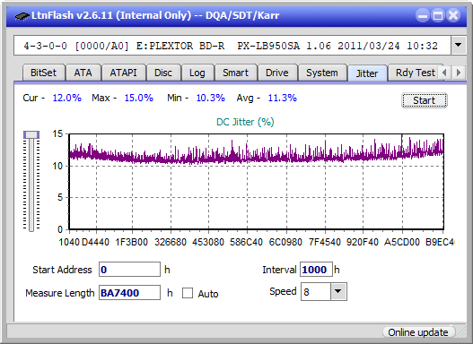 Pioneer BDR-208M-jitter_2x_opcon_px-lb950sa.png