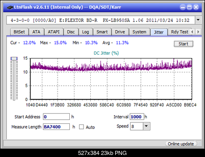 Pioneer BDR-208M-jitter_2x_opcon_px-lb950sa.png