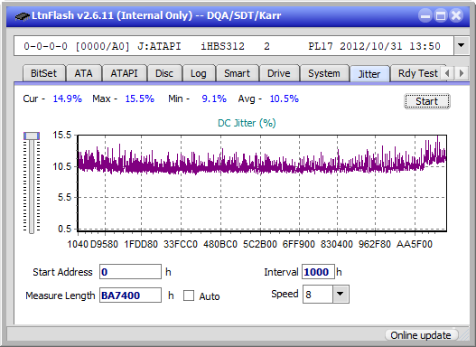 Pioneer BDR-208M-jitter_4x_opcon_ihbs312.png