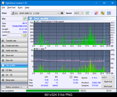 Pioneer BDR-208M-dq_odc170_6x_opcon_ihbs112-gen1.png