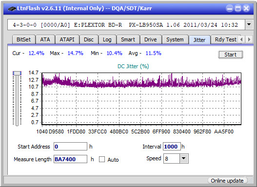 Pioneer BDR-208M-jitter_6x_opcon_px-lb950sa.png