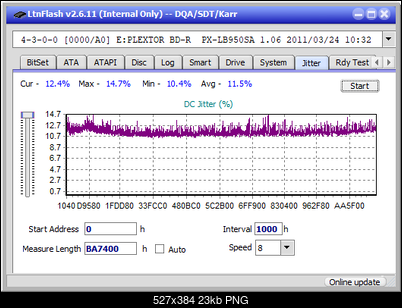 Pioneer BDR-208M-jitter_6x_opcon_px-lb950sa.png