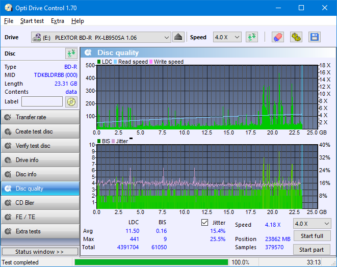 Pioneer BDR-208M-dq_odc170_8x_opcon_px-lb950sa.png