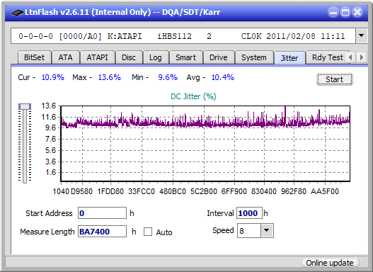 Pioneer BDR-208M-jitter_8x_opcon_ihbs112-gen1.png