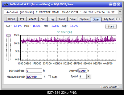 Pioneer BDR-208M-jitter_8x_opcon_px-lb950sa.png