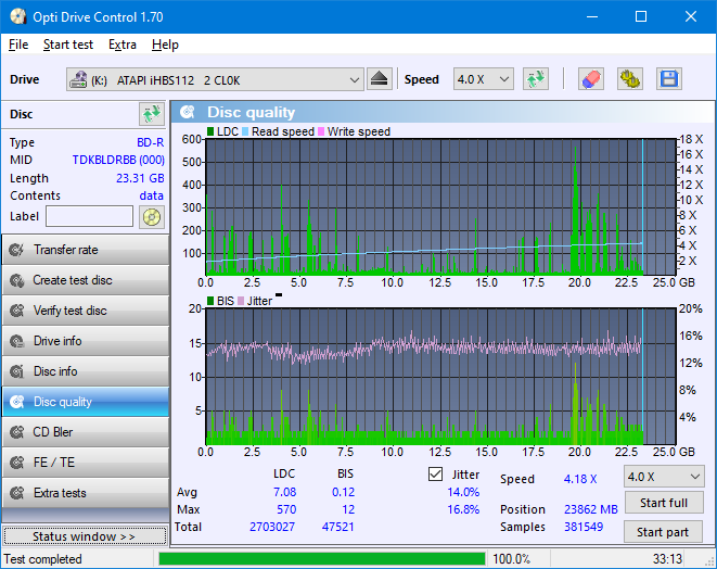 Pioneer BDR-208M-dq_odc170_10x_opcon_ihbs112-gen1.png