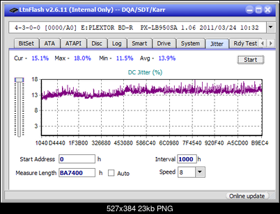 Pioneer BDR-208M-jitter_10x_opcon_px-lb950sa.png