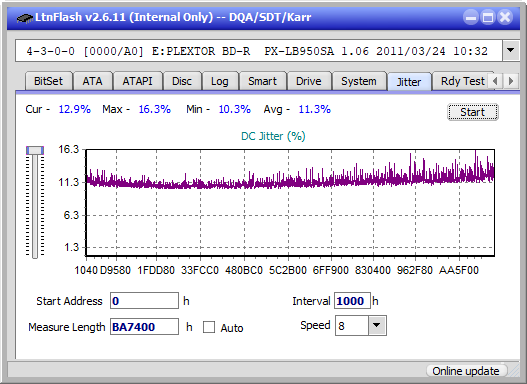 Pioneer BDR-208M-jitter_2x_opcoff_px-lb950sa.png