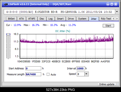 Pioneer BDR-208M-jitter_2x_opcoff_px-lb950sa.png