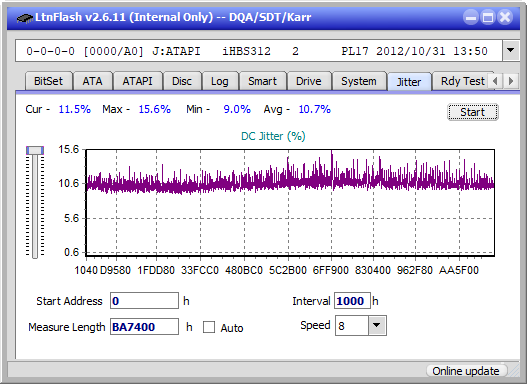 Pioneer BDR-208M-jitter_4x_opcoff_ihbs312.png