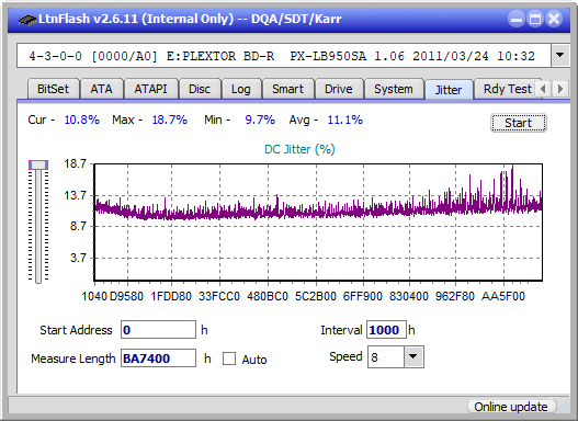 Pioneer BDR-208M-jitter_4x_opcoff_px-lb950sa.png