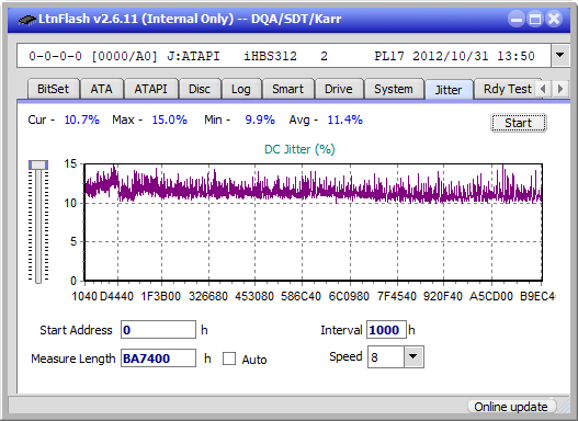 Pioneer BDR-208M-jitter_6x_opcoff_ihbs312.png