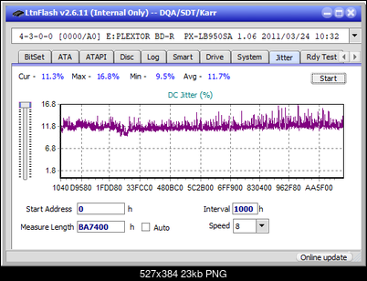 Pioneer BDR-208M-jitter_8x_opcoff_px-lb950sa.png
